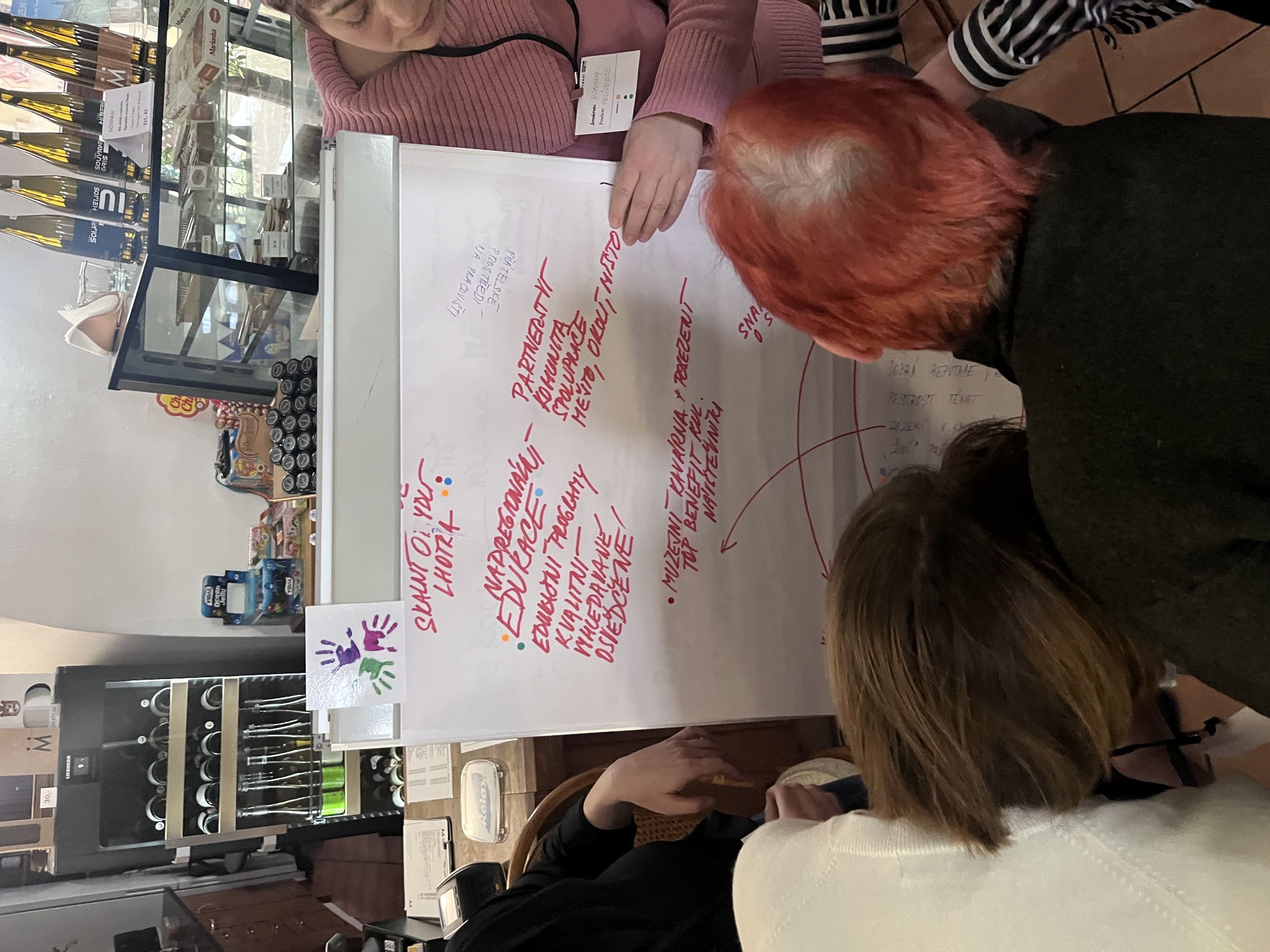Flipchart z workshopu